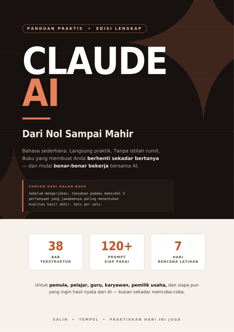 Sampul ebook Panduan Lengkap Claude AI